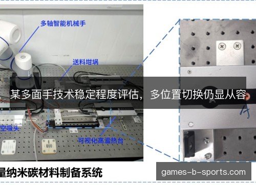 某多面手技术稳定程度评估,多位置切换仍显从容 某多面手技术稳定程度评估,多位置切换仍显从容
